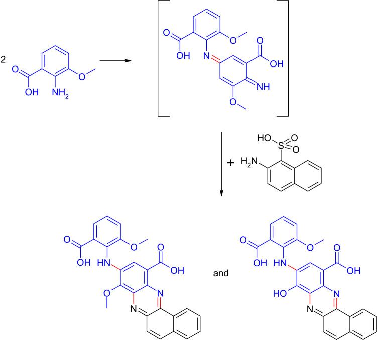 https://cdn.ncbi.nlm.nih.gov/pmc/blobs/3852/9974771/e3d69e399856/11274_2023_3539_Fig15_HTML.jpg