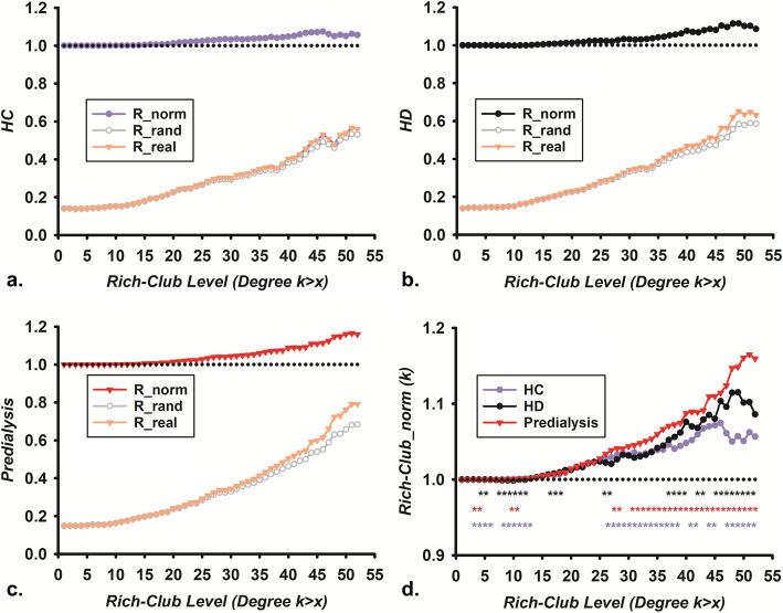 https://cdn.ncbi.nlm.nih.gov/pmc/blobs/3853/7689979/de45a70ff593/12882_2020_2176_Fig1_HTML.jpg