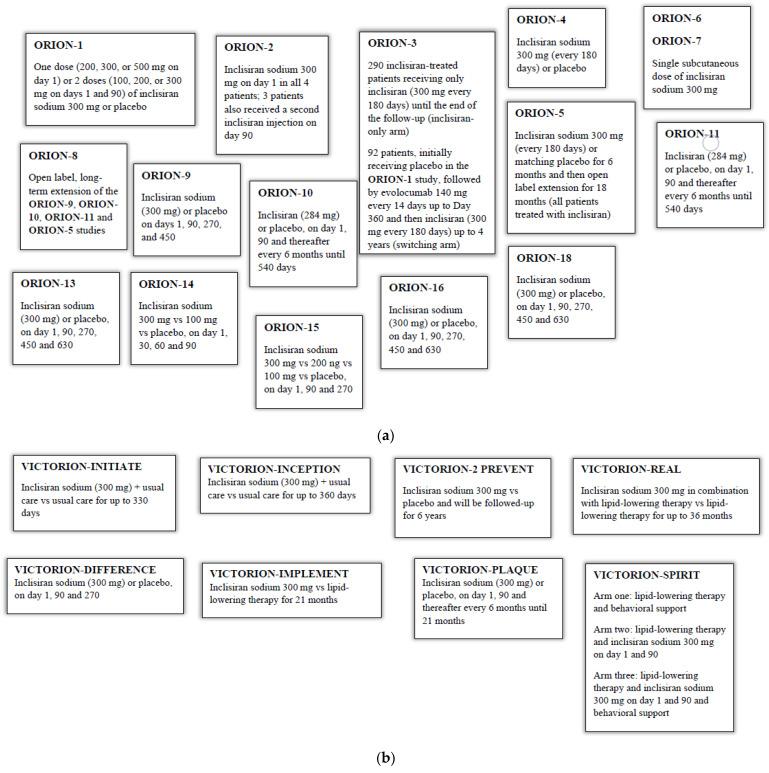 https://cdn.ncbi.nlm.nih.gov/pmc/blobs/3856/10143414/26f896d8931b/pharmaceuticals-16-00577-g001.jpg