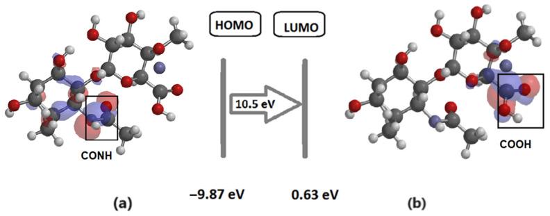 https://cdn.ncbi.nlm.nih.gov/pmc/blobs/3862/10971869/bc5e5de7e827/materials-17-01229-g003.jpg