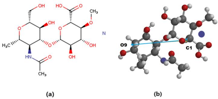 https://cdn.ncbi.nlm.nih.gov/pmc/blobs/3862/10971869/ea0e5c160e66/materials-17-01229-g002.jpg