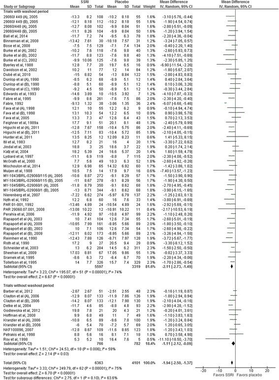 https://cdn.ncbi.nlm.nih.gov/pmc/blobs/3864/5299662/19d39848df57/12888_2016_1173_Fig6_HTML.jpg