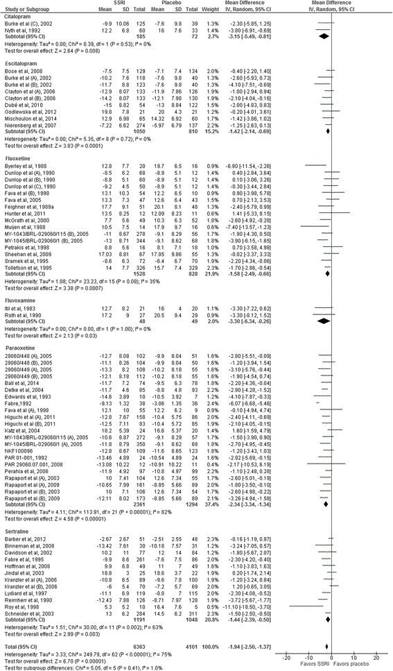 https://cdn.ncbi.nlm.nih.gov/pmc/blobs/3864/5299662/63ccdb7cd057/12888_2016_1173_Fig4_HTML.jpg