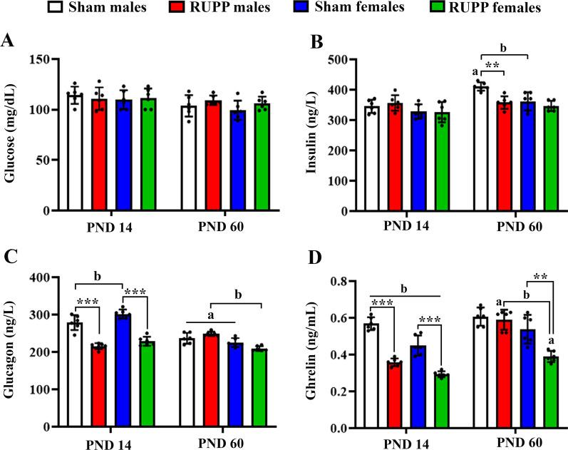 https://cdn.ncbi.nlm.nih.gov/pmc/blobs/3867/9479437/4bc17adadea2/13293_2022_458_Fig3_HTML.jpg