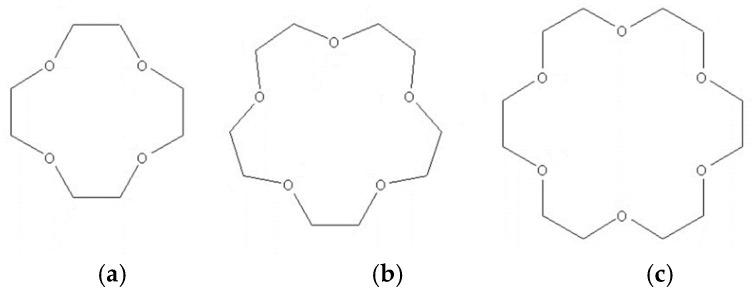 https://cdn.ncbi.nlm.nih.gov/pmc/blobs/3868/6681039/7a8cbe1cf892/pharmaceutics-11-00321-g011.jpg