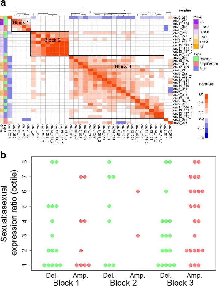 https://cdn.ncbi.nlm.nih.gov/pmc/blobs/386b/5963192/1d0b6ea6646c/12864_2018_4689_Fig4_HTML.jpg