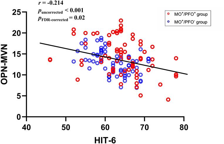 https://cdn.ncbi.nlm.nih.gov/pmc/blobs/386c/11364569/ff23cbab0748/11682_2024_868_Fig3_HTML.jpg