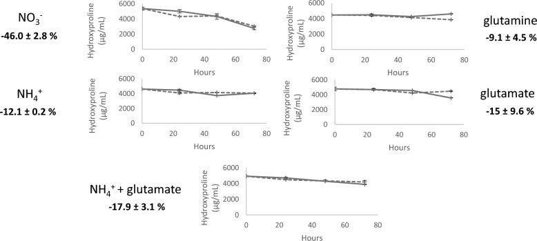 https://cdn.ncbi.nlm.nih.gov/pmc/blobs/386c/12333218/e91a5c269871/13068_2025_2681_Fig4_HTML.jpg