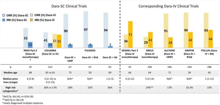https://cdn.ncbi.nlm.nih.gov/pmc/blobs/386c/7841854/d185cbb9e5d5/10.1177_2040620720987075-fig1.jpg