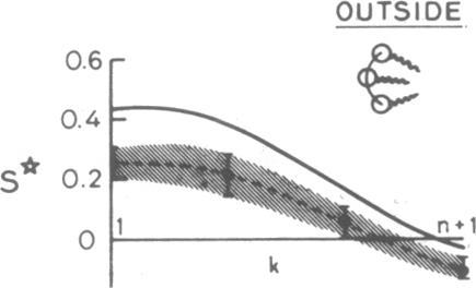 https://cdn.ncbi.nlm.nih.gov/pmc/blobs/386e/319862/6de7b1469fec/pnas00653-0030-a.jpg