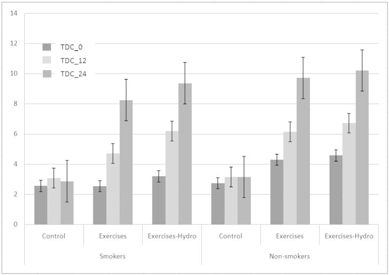 https://cdn.ncbi.nlm.nih.gov/pmc/blobs/3870/4006336/712ab39527f3/CHSJ-40-1-051-fig1.jpg