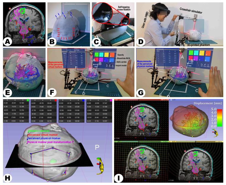 https://cdn.ncbi.nlm.nih.gov/pmc/blobs/3872/10857152/56b76adfa052/sensors-24-00896-g004.jpg