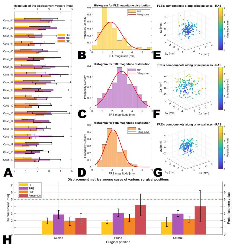 https://cdn.ncbi.nlm.nih.gov/pmc/blobs/3872/10857152/9fa0c6e71d4b/sensors-24-00896-g010.jpg