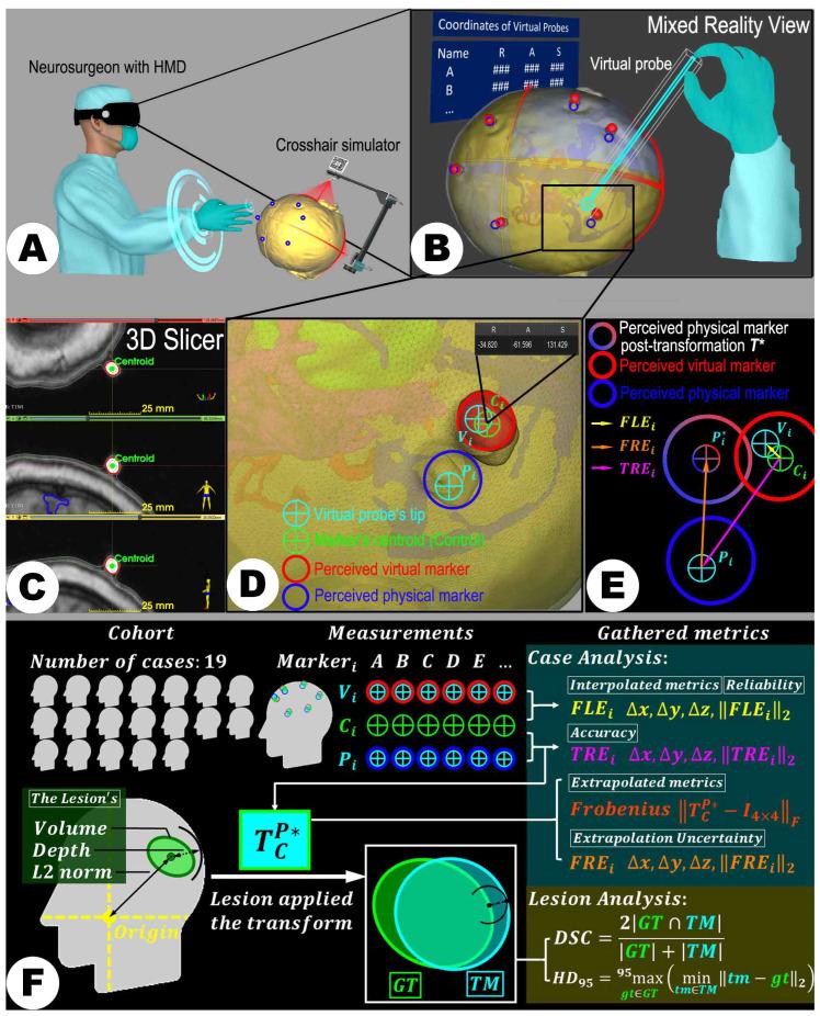 https://cdn.ncbi.nlm.nih.gov/pmc/blobs/3872/10857152/b9e018432579/sensors-24-00896-g006.jpg