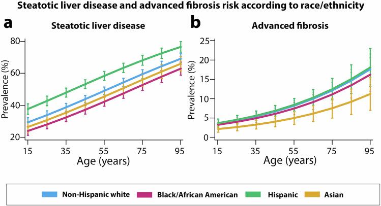 https://cdn.ncbi.nlm.nih.gov/pmc/blobs/387a/11522458/5cc2035abe68/43856_2024_649_Fig2_HTML.jpg