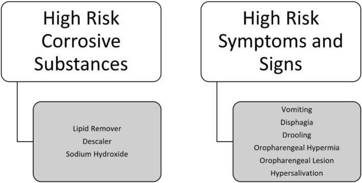 https://cdn.ncbi.nlm.nih.gov/pmc/blobs/387e/12128724/ca972bd5dc99/JPC-61-967-g001.jpg