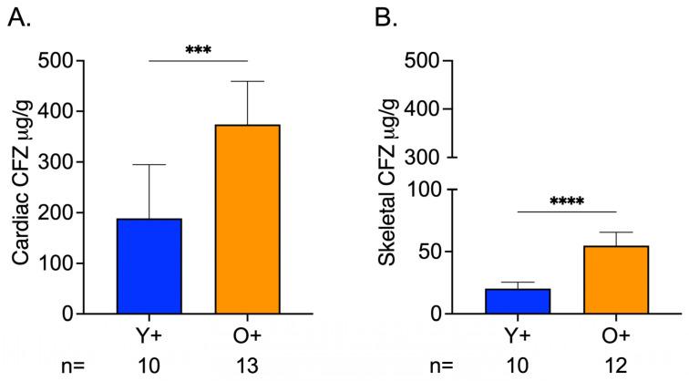 https://cdn.ncbi.nlm.nih.gov/pmc/blobs/3881/10220805/57452c5503f6/metabolites-13-00671-g004.jpg
