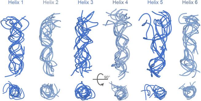 https://cdn.ncbi.nlm.nih.gov/pmc/blobs/3881/10279742/b6190e7298f5/41467_2023_38681_Fig2_HTML.jpg