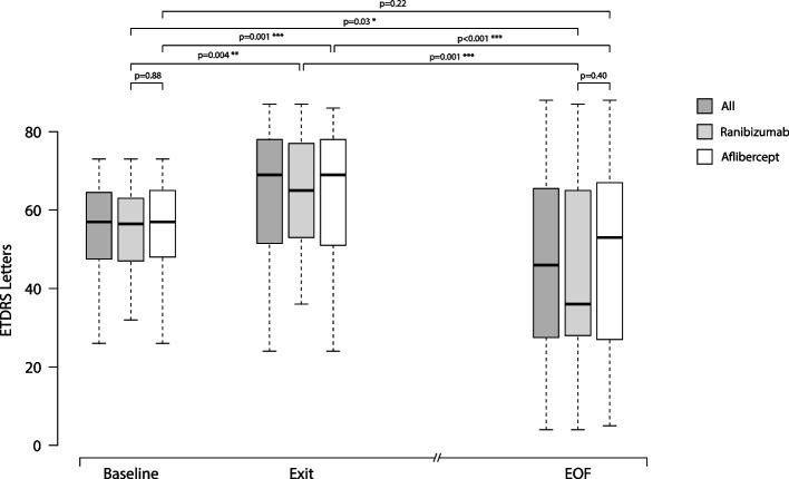 https://cdn.ncbi.nlm.nih.gov/pmc/blobs/3882/10022151/7d359fe0cf1c/12886_2023_2843_Fig1_HTML.jpg