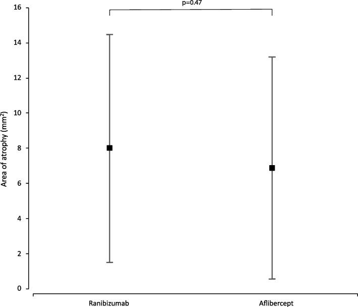 https://cdn.ncbi.nlm.nih.gov/pmc/blobs/3882/10022151/c0694fb4e952/12886_2023_2843_Fig3_HTML.jpg