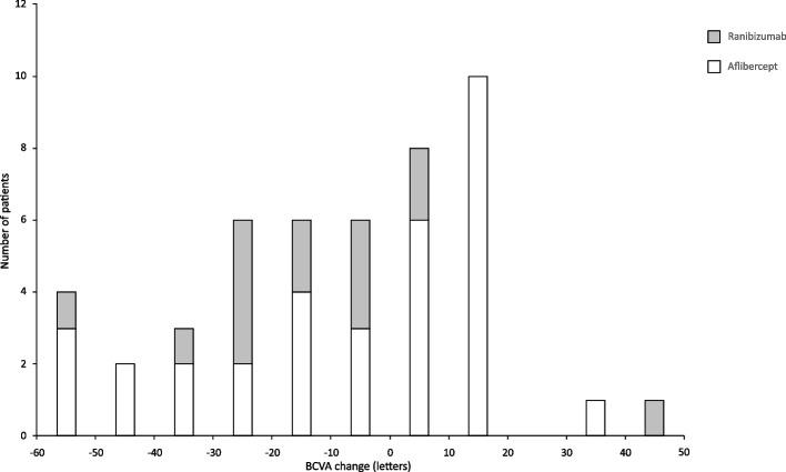 https://cdn.ncbi.nlm.nih.gov/pmc/blobs/3882/10022151/df2062aa2deb/12886_2023_2843_Fig2_HTML.jpg