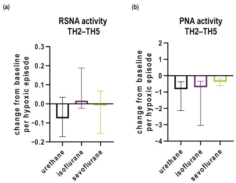 https://cdn.ncbi.nlm.nih.gov/pmc/blobs/3882/11048470/1fcbbcea5467/biomedicines-12-00910-g005.jpg