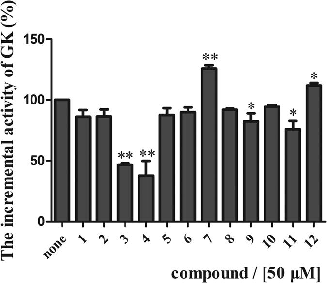 https://cdn.ncbi.nlm.nih.gov/pmc/blobs/3887/5357792/9c08e0a115e4/srep44681-f2.jpg