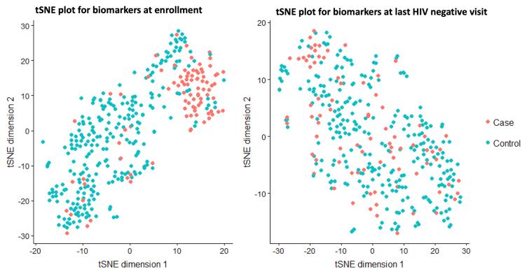 https://cdn.ncbi.nlm.nih.gov/pmc/blobs/3888/9722478/e5706e2a4676/gr2.jpg