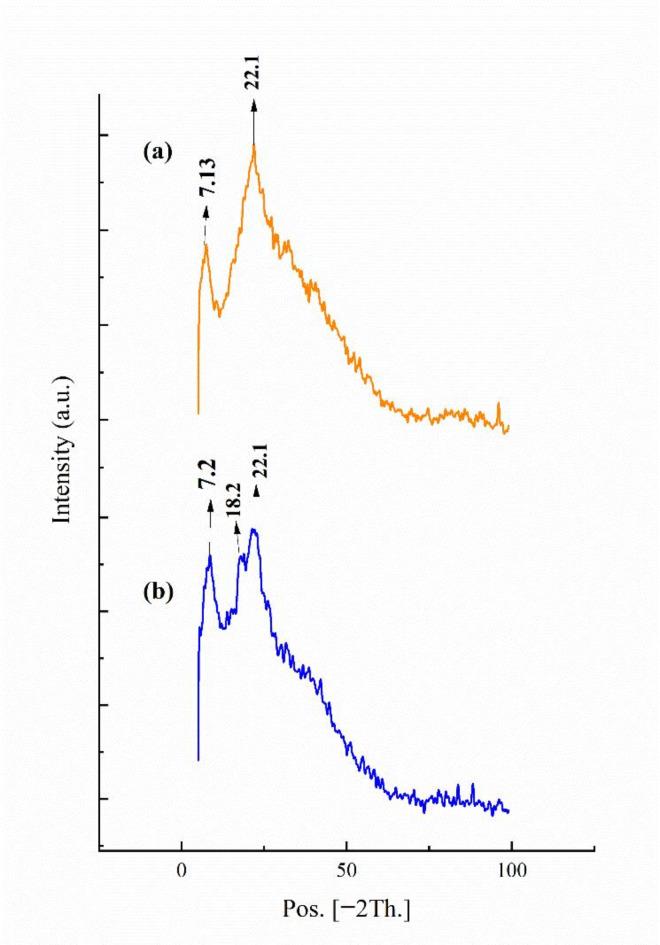 https://cdn.ncbi.nlm.nih.gov/pmc/blobs/388a/11920396/257d70a32f83/41598_2025_93884_Fig3_HTML.jpg