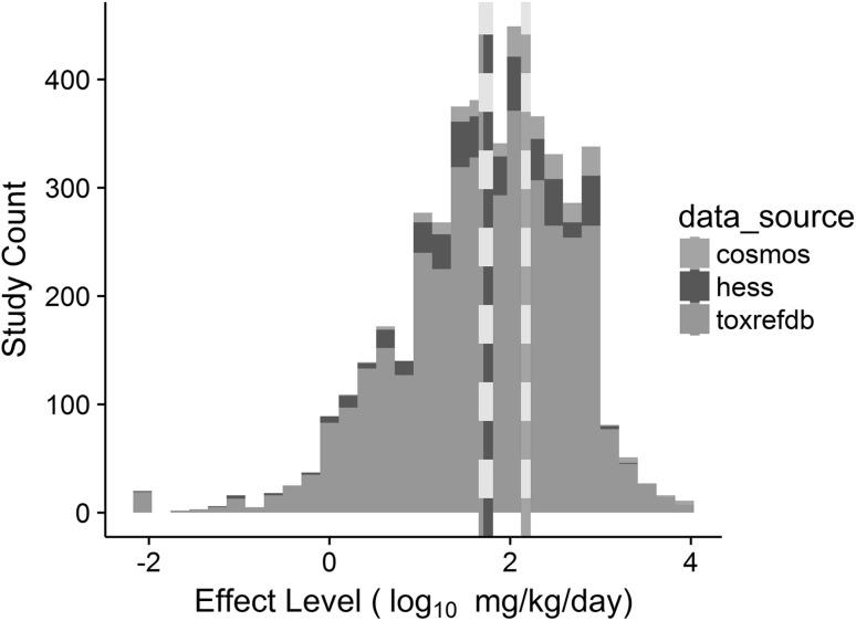 https://cdn.ncbi.nlm.nih.gov/pmc/blobs/388d/5818596/6e1bca9647fb/204_2017_2067_Fig2_HTML.jpg