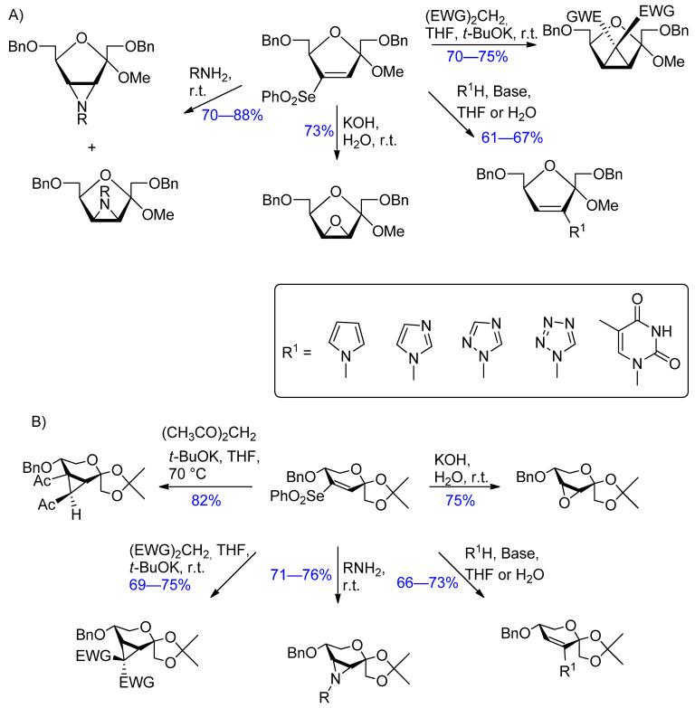 https://cdn.ncbi.nlm.nih.gov/pmc/blobs/3890/8197542/007837d9a5c5/molecules-26-03148-sch013.jpg