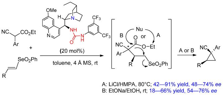 https://cdn.ncbi.nlm.nih.gov/pmc/blobs/3890/8197542/25ce4f78a6d5/molecules-26-03148-sch017.jpg