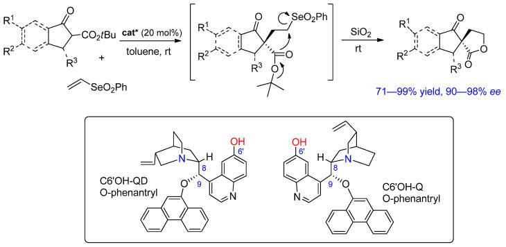 https://cdn.ncbi.nlm.nih.gov/pmc/blobs/3890/8197542/658d5f304411/molecules-26-03148-sch018.jpg