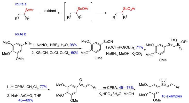 https://cdn.ncbi.nlm.nih.gov/pmc/blobs/3890/8197542/793dcae202c6/molecules-26-03148-sch001.jpg
