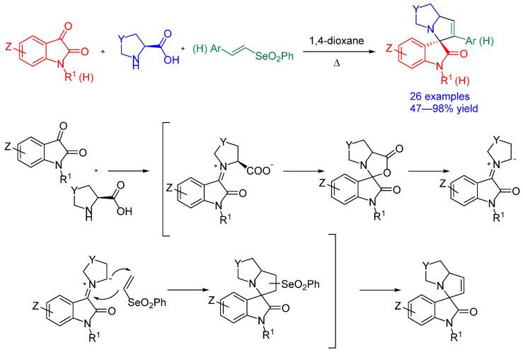 https://cdn.ncbi.nlm.nih.gov/pmc/blobs/3890/8197542/8b029eefb9b9/molecules-26-03148-sch031.jpg