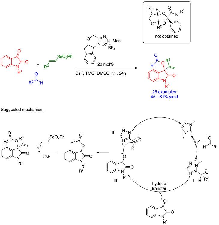 https://cdn.ncbi.nlm.nih.gov/pmc/blobs/3890/8197542/d1e44690100c/molecules-26-03148-sch015.jpg