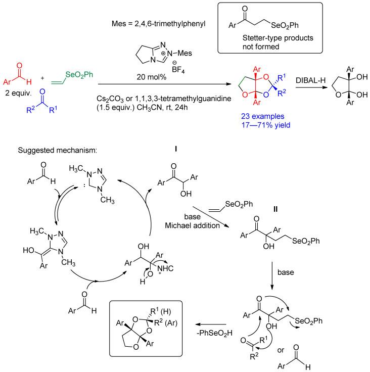 https://cdn.ncbi.nlm.nih.gov/pmc/blobs/3890/8197542/dc9e4ad1974a/molecules-26-03148-sch014.jpg