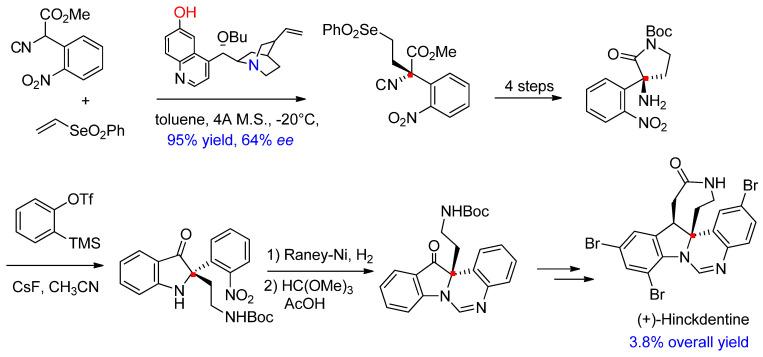https://cdn.ncbi.nlm.nih.gov/pmc/blobs/3890/8197542/e6dafd523309/molecules-26-03148-sch023.jpg