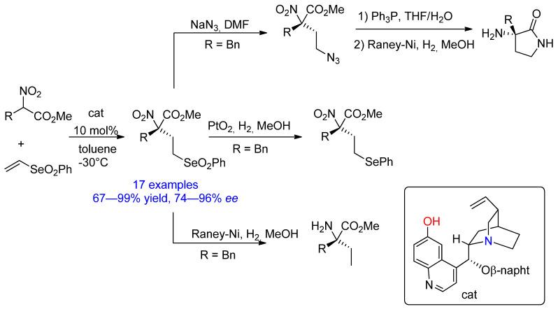 https://cdn.ncbi.nlm.nih.gov/pmc/blobs/3890/8197542/ebbaad165142/molecules-26-03148-sch027.jpg