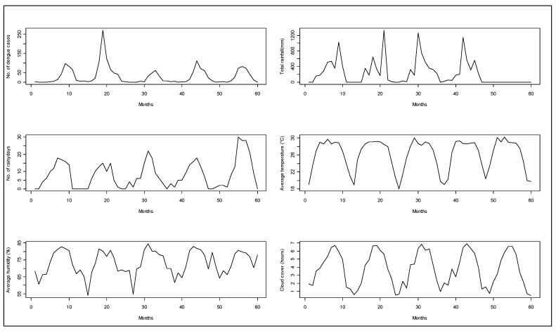 https://cdn.ncbi.nlm.nih.gov/pmc/blobs/3898/7765799/12a177d94178/ijerph-17-09506-g002.jpg