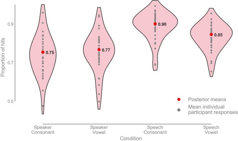 https://cdn.ncbi.nlm.nih.gov/pmc/blobs/3899/6711666/28c51fa0645c/elife-44837-fig5-figsupp1.jpg