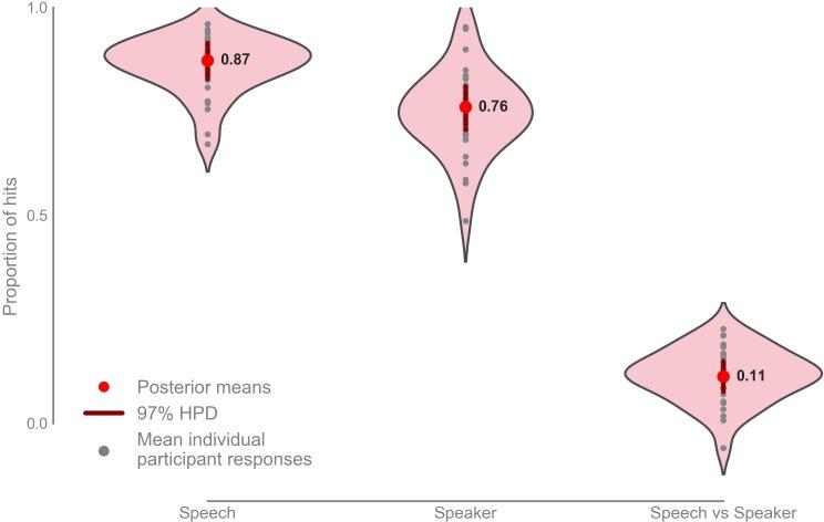 https://cdn.ncbi.nlm.nih.gov/pmc/blobs/3899/6711666/daf81c1f9607/elife-44837-fig5.jpg