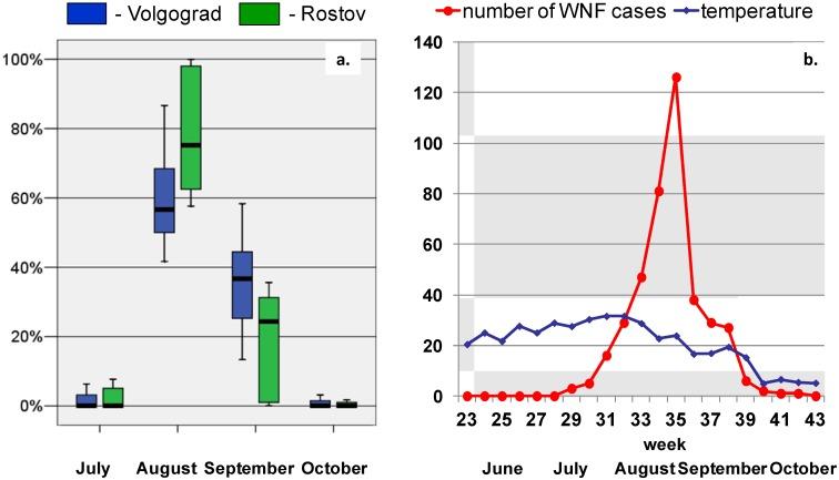 https://cdn.ncbi.nlm.nih.gov/pmc/blobs/389a/3945534/27ffe1a7e965/ijerph-11-01211-g003.jpg