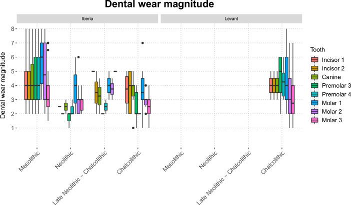 https://cdn.ncbi.nlm.nih.gov/pmc/blobs/38a3/10547775/a6bdd60ccc3e/41598_2023_42846_Fig3_HTML.jpg