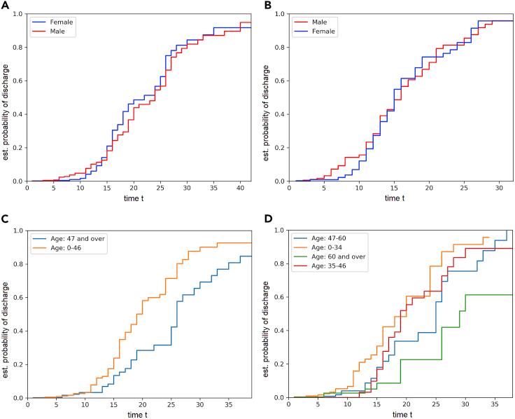 https://cdn.ncbi.nlm.nih.gov/pmc/blobs/38a3/7660394/9171de91fbf6/gr1.jpg