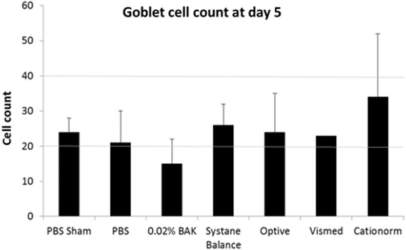 https://cdn.ncbi.nlm.nih.gov/pmc/blobs/38a4/4779975/1c6a5c9a0c07/fig-4.jpg