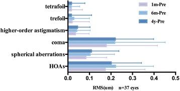 https://cdn.ncbi.nlm.nih.gov/pmc/blobs/38a7/5006606/699b7eb929b5/12886_2016_331_Fig2_HTML.jpg