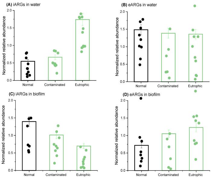 https://cdn.ncbi.nlm.nih.gov/pmc/blobs/38ad/11428281/4decfcc44e8b/antibiotics-13-00817-g002.jpg