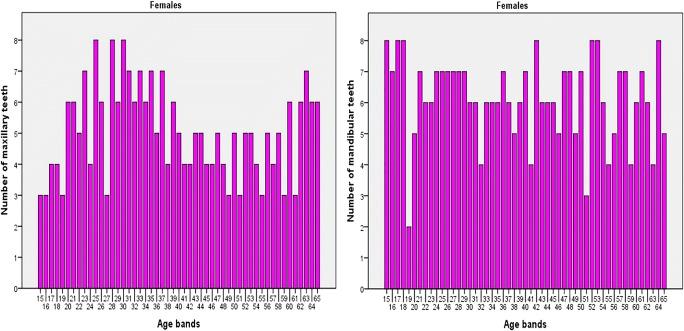 https://cdn.ncbi.nlm.nih.gov/pmc/blobs/38b3/6811669/697261744287/414_2019_2147_Fig2_HTML.jpg