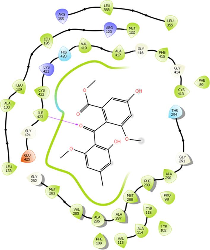 https://cdn.ncbi.nlm.nih.gov/pmc/blobs/38b5/9452909/e68c8a090965/fcimb-12-974910-g007.jpg